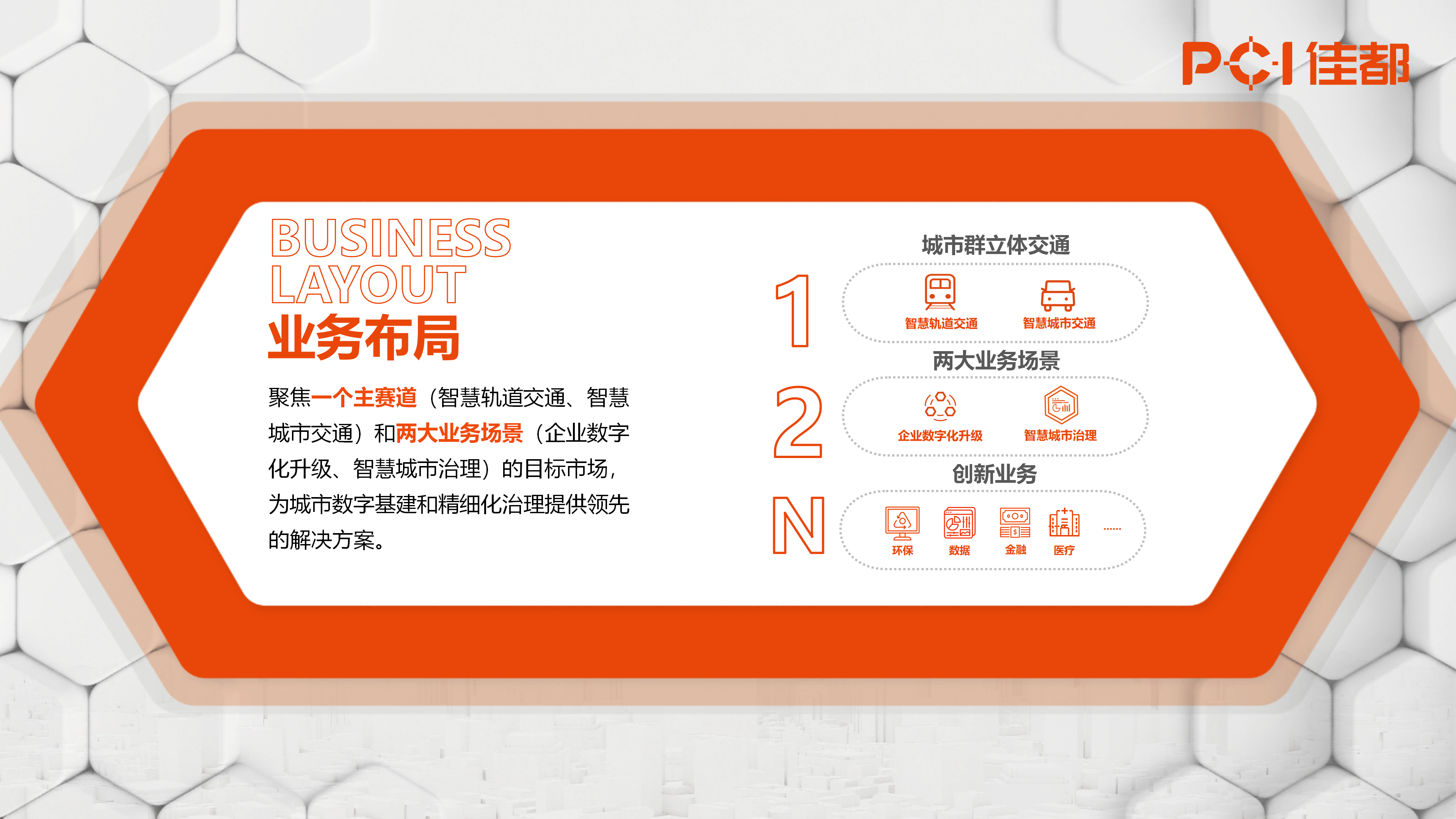 1721111259666433.png 2024.07.01今年会科技集团介绍(原版)_17(1).png
